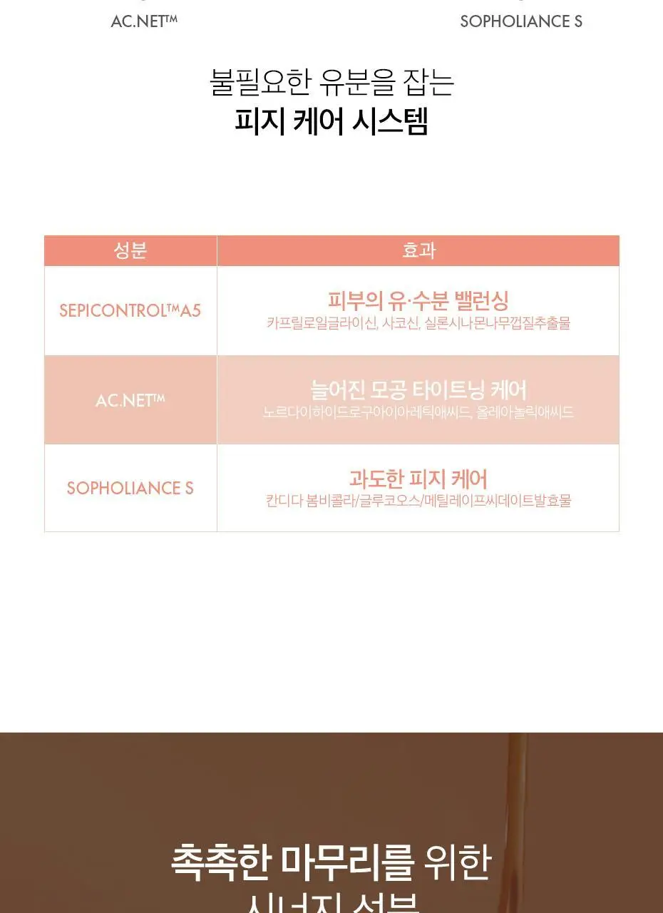 [피지 흡착/젤to오일] 닥터슈라클 오알파 멜팅 클렌징 젤 150ml 상세페이지 17